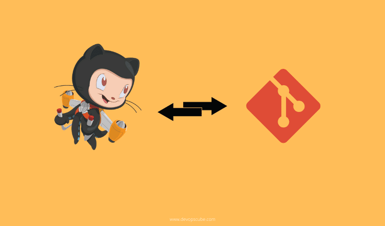 Git Upstream Problem