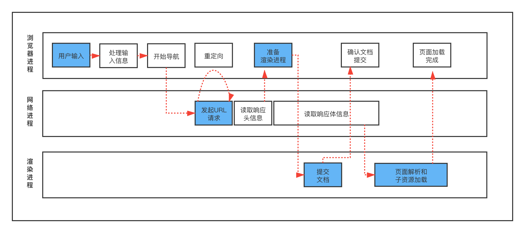 Untitled Diagram (2).png