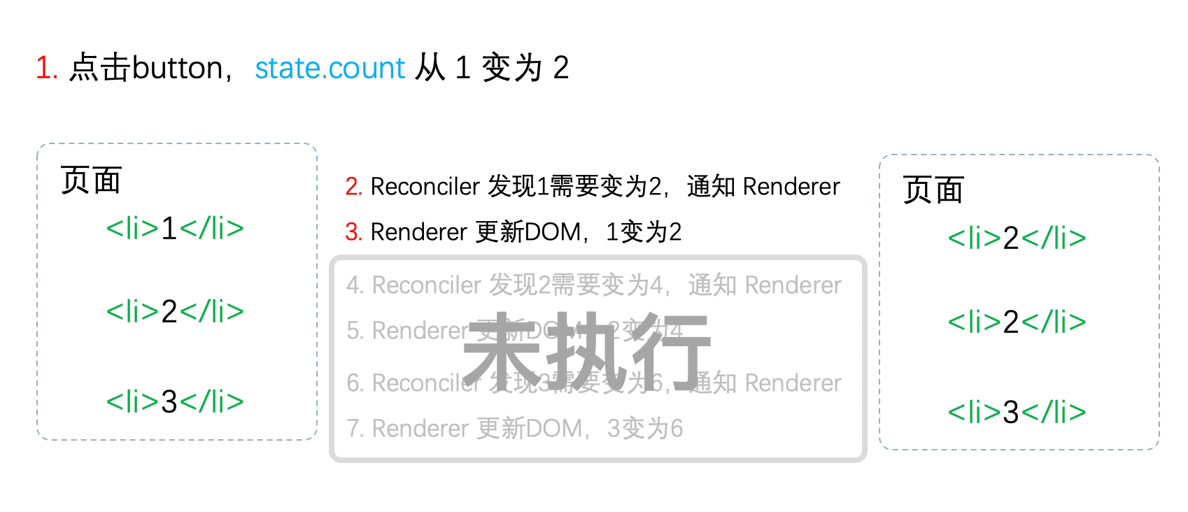 dist.png