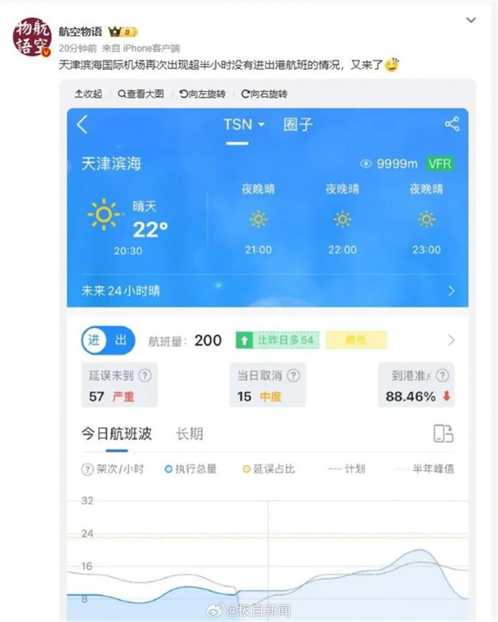 9. 天津机场因公共安全航班再延误