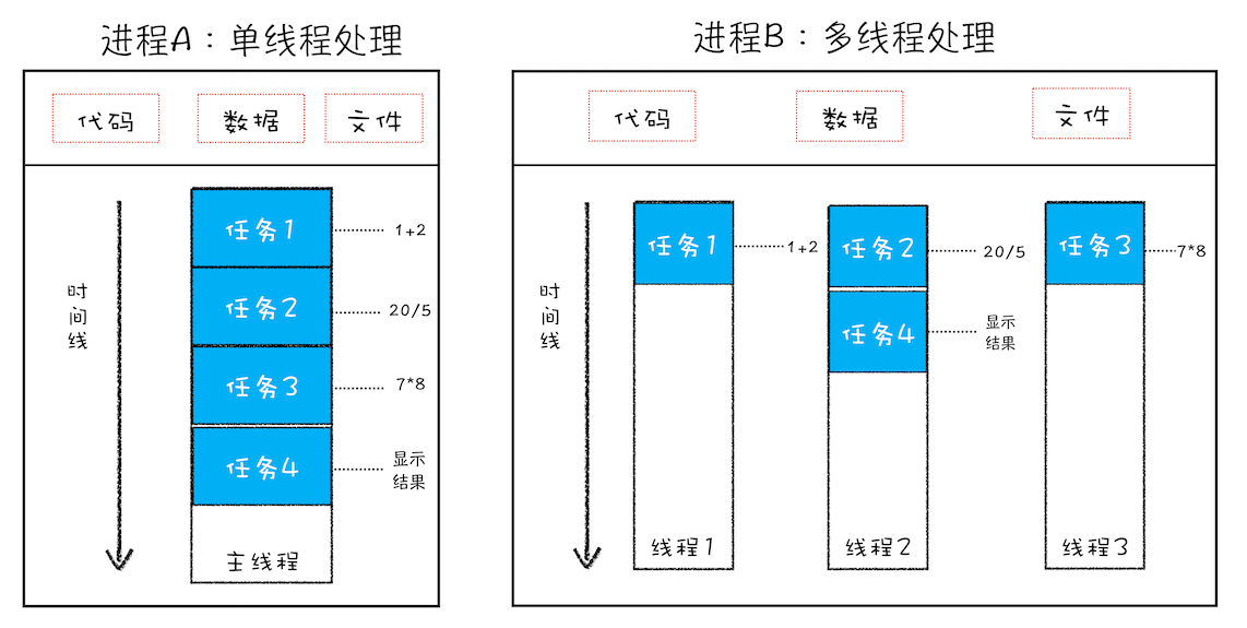 3380f0a16c323deda5d3a300804b95da.png