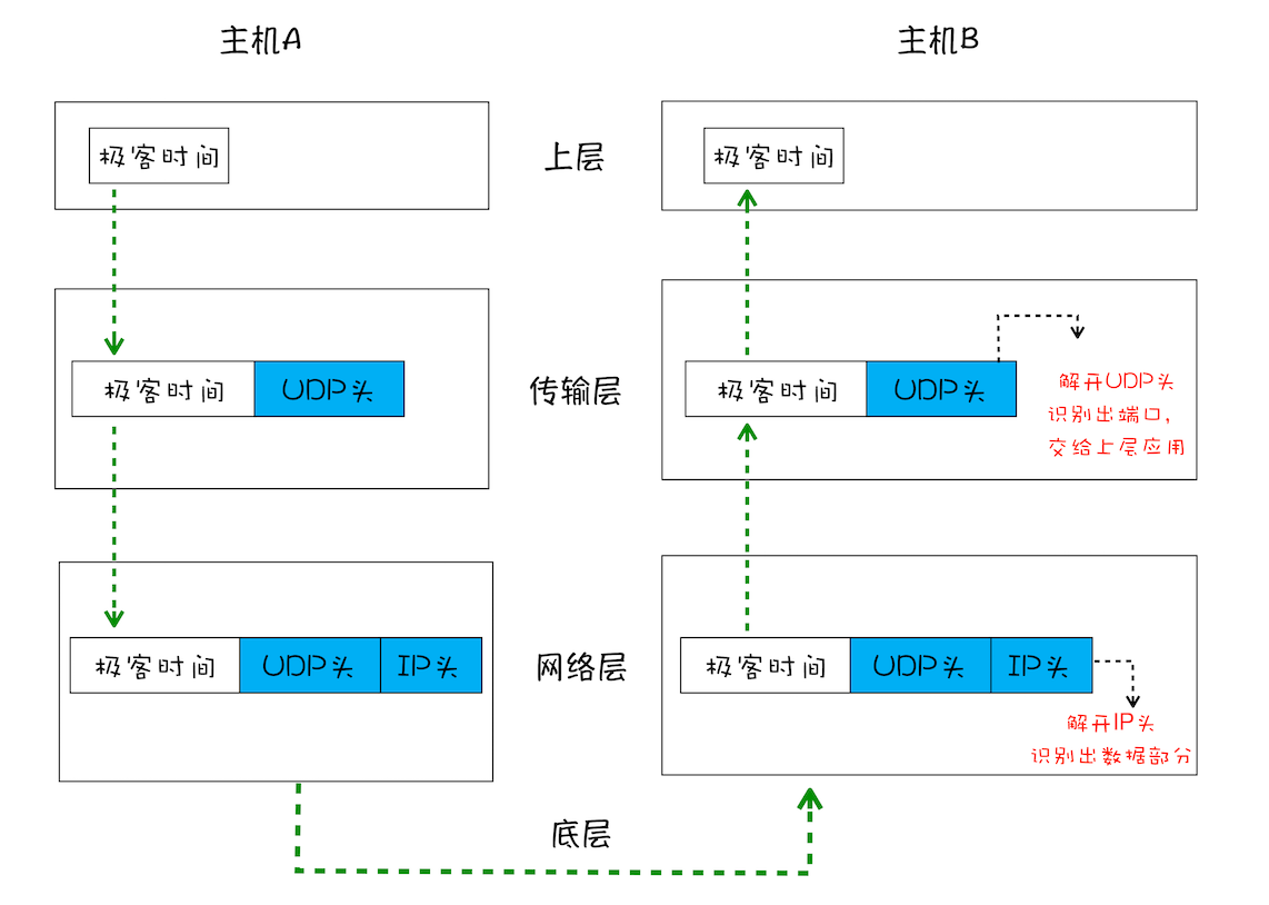 3edb673a43f23d84253c52124ce447ea.png