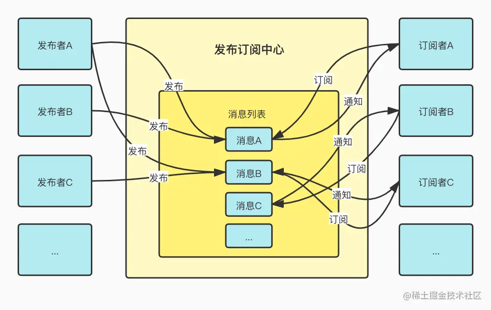 3fd454a1-5191-47bb-bb48-592b7fa46beb