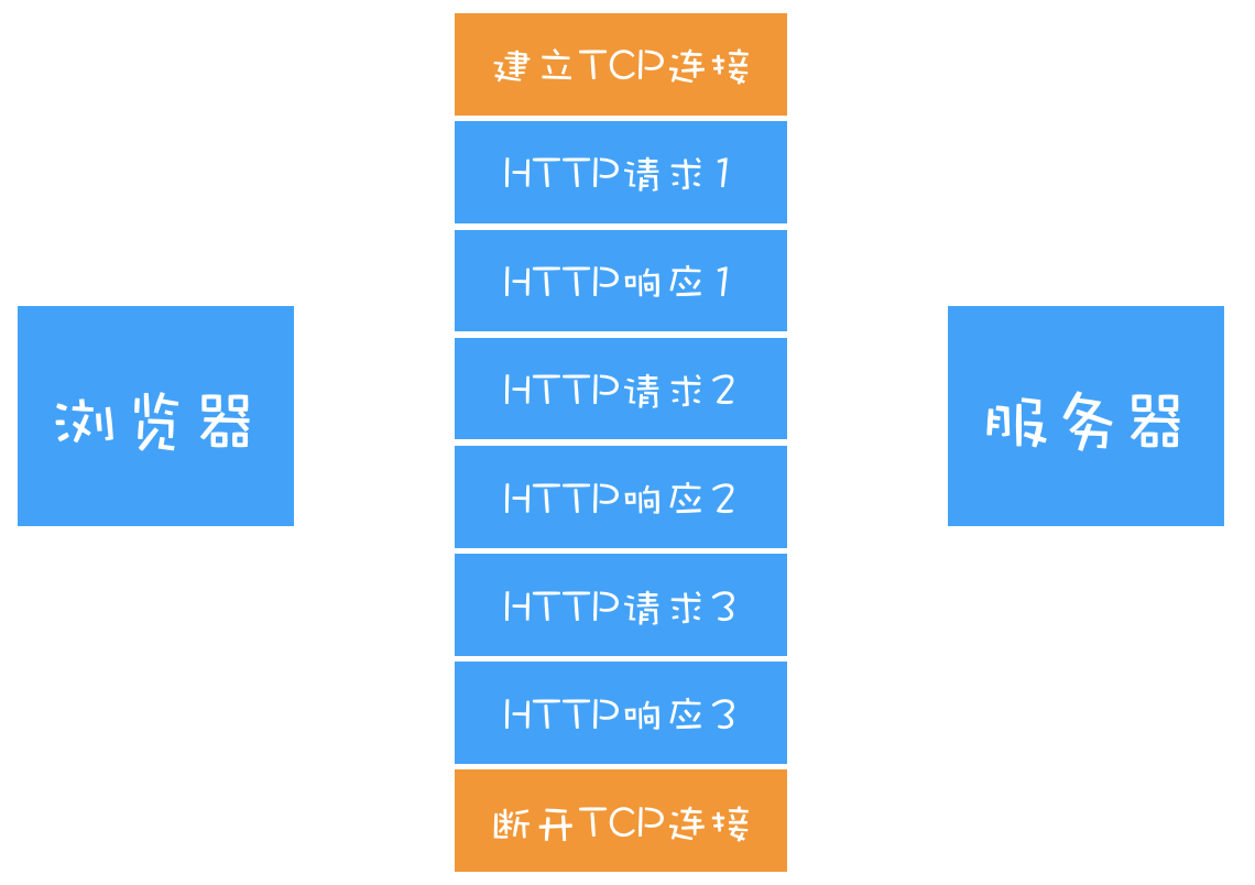 80b57830e15faa17631bea74054a0e1a.png
