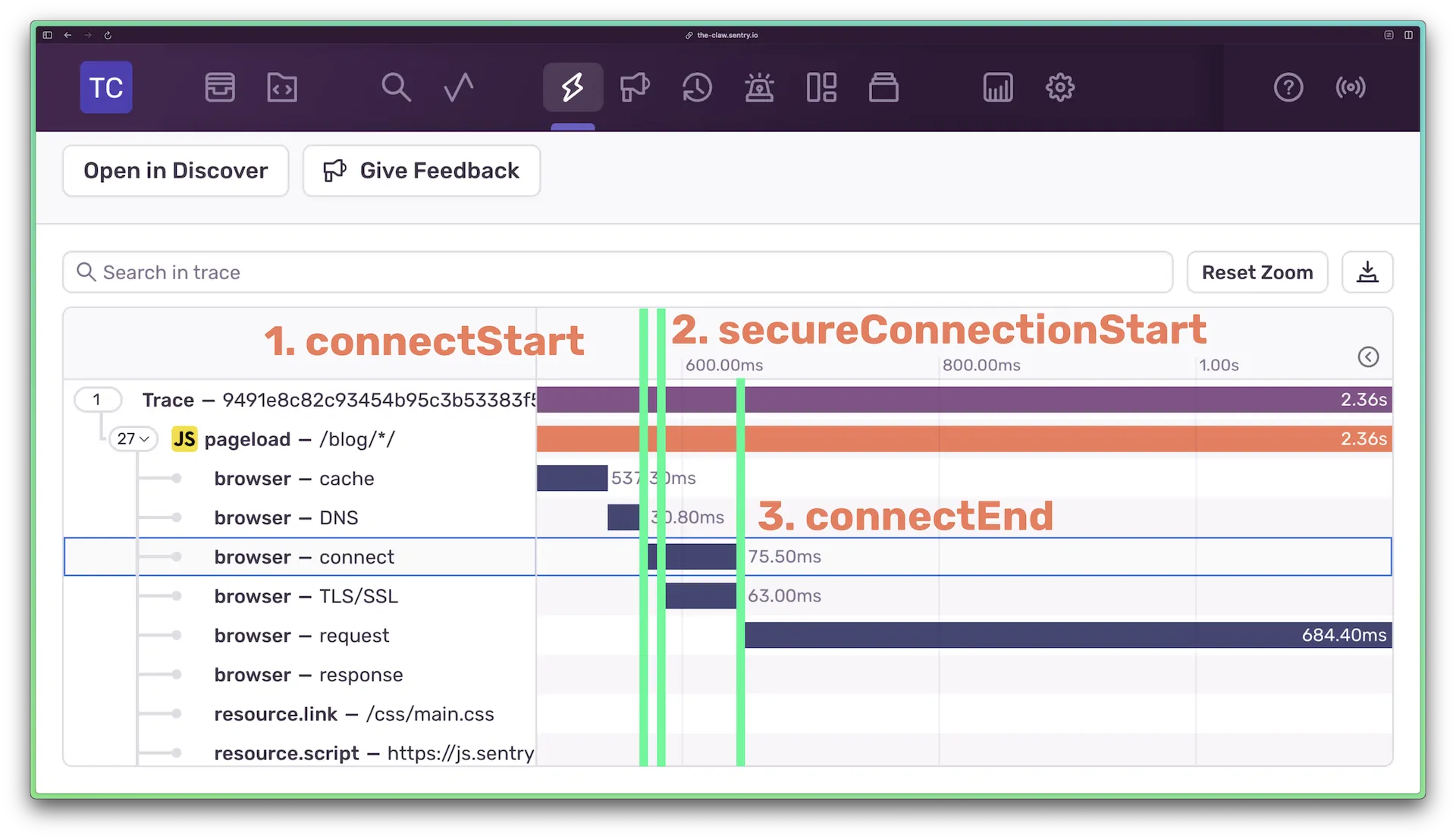 浏览器 TLS/SSL