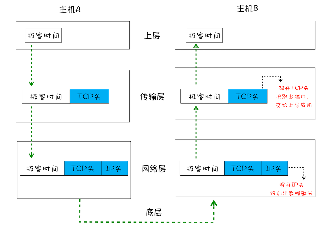 943ac29f7d5b45a8861b0cde5da99032.png