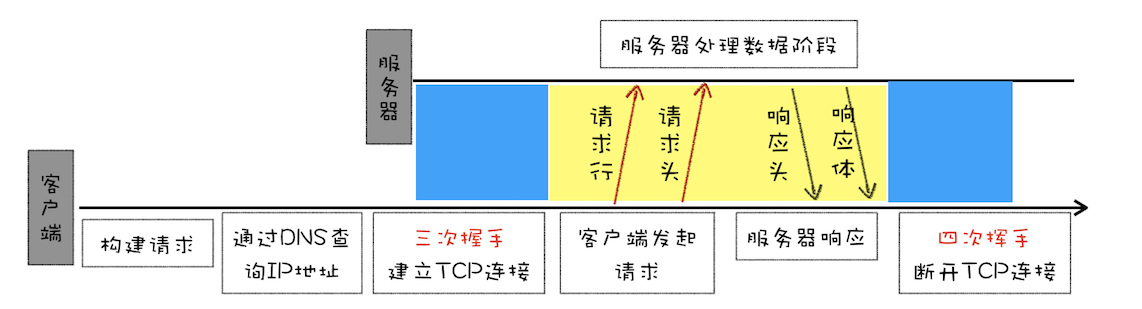 b52b0d1a26ff2b8607c08e5c50ae687d.png