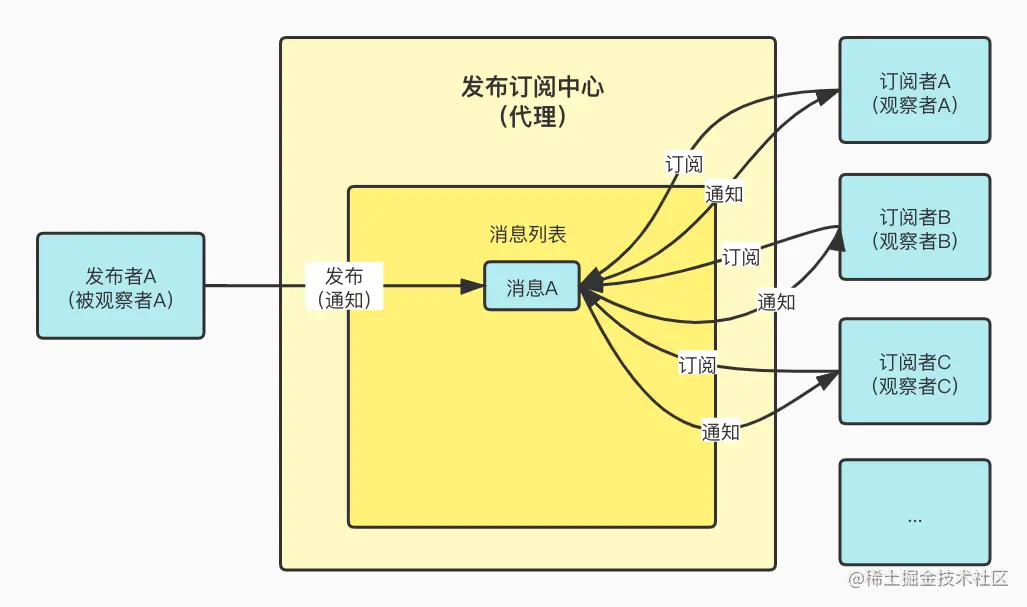 b766e222-ac8e-4f46-90be-2ccf08d31044