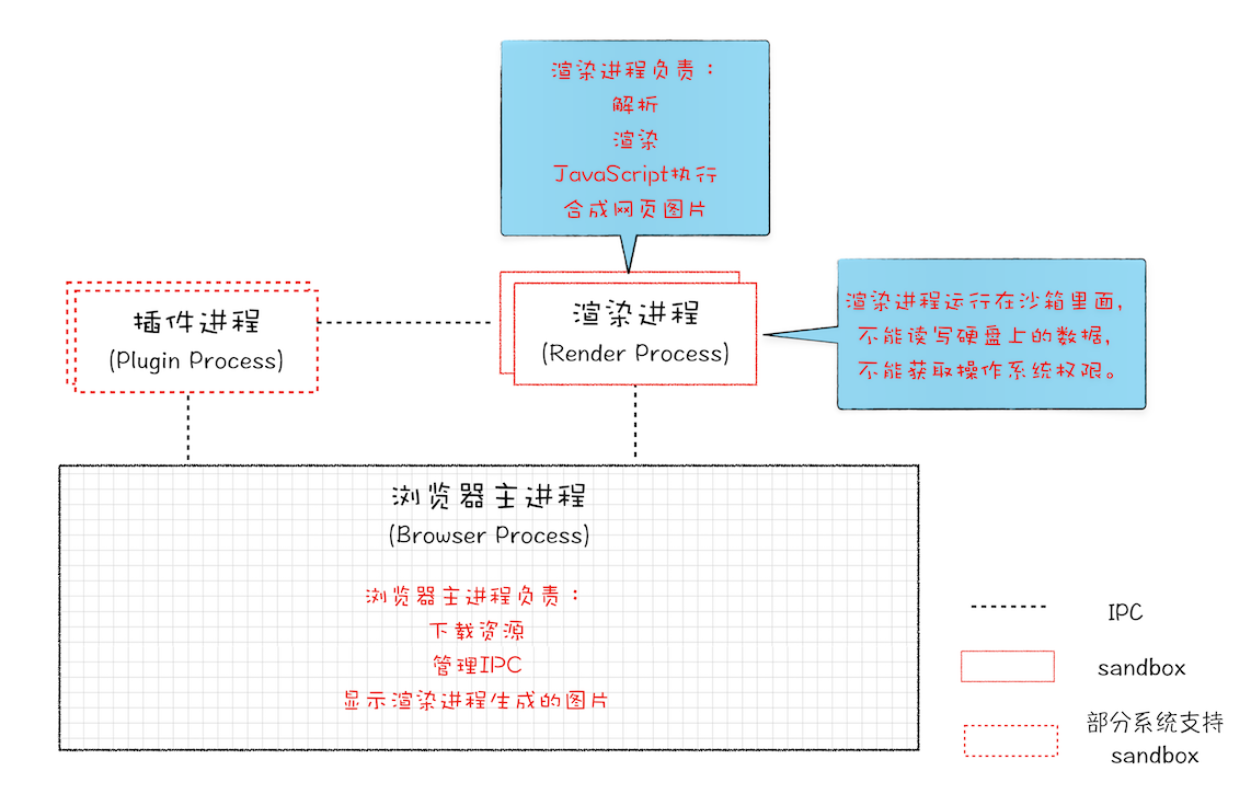 cdc9215e6c6377fc965b7fac8c3ec960.png