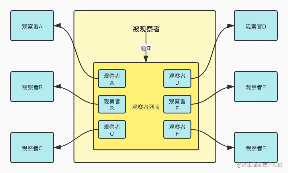 d3afe09b-f606-4890-8b8b-21e4fd399d1c