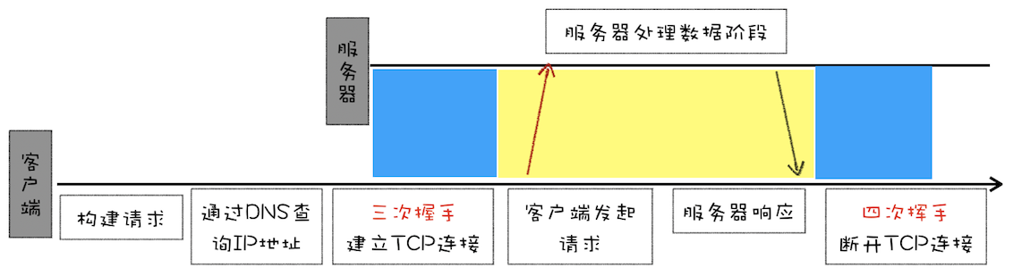 db1166c68c22a45c9858e88a234f1a34.png